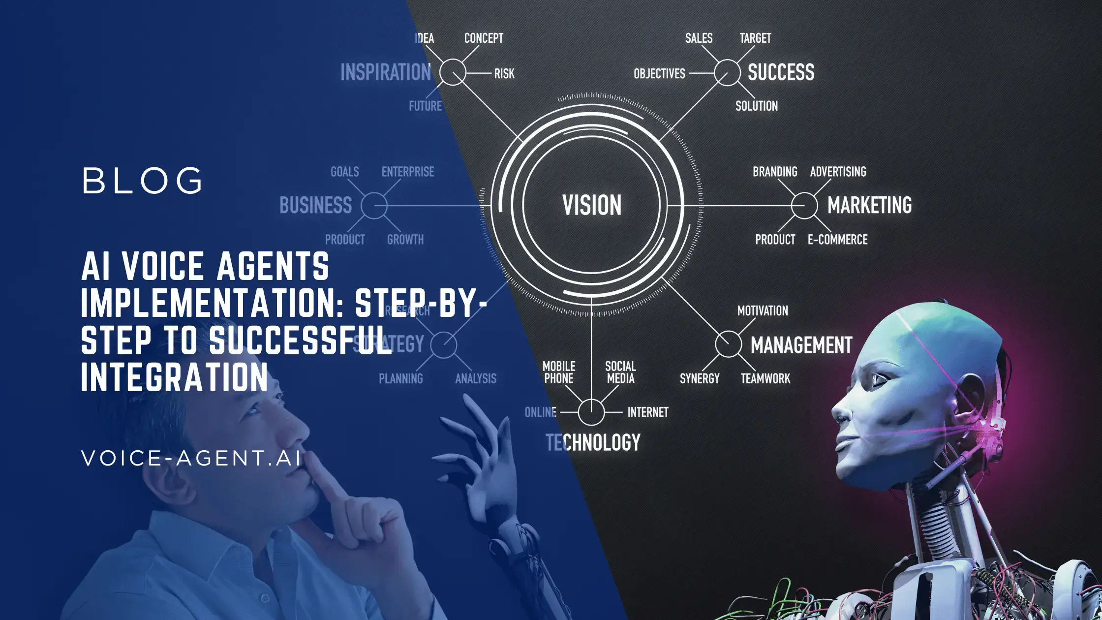 Complete Guide to Implementing Voice AI in Your Business